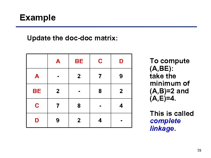 Example Update the doc-doc matrix: A BE C D A - 2 7 9