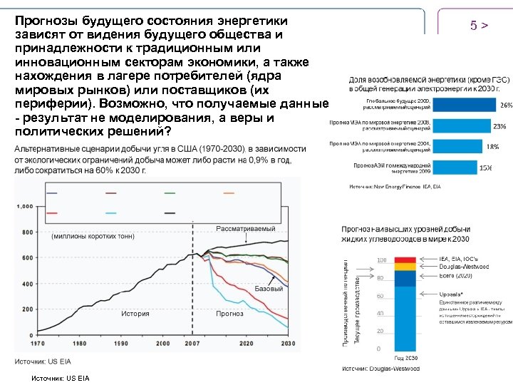 Прогнозы будущего состояния энергетики зависят от видения будущего общества и принадлежности к традиционным или