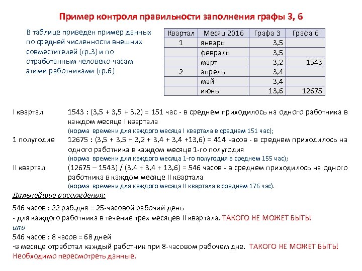 Control зараженный образец где взять