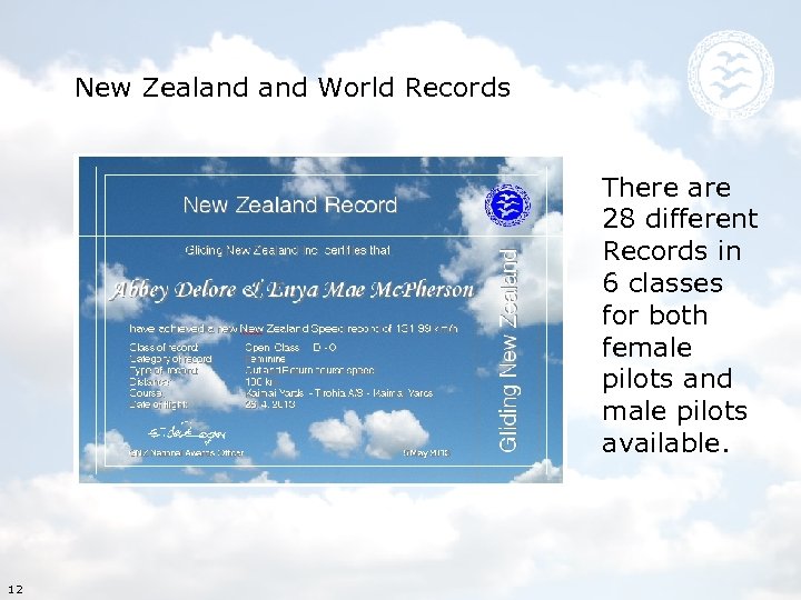 New Zealand World Records There are 28 different Records in 6 classes for both