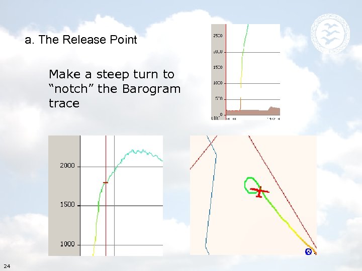 a. The Release Point Make a steep turn to “notch” the Barogram trace 24