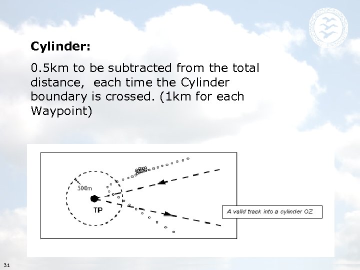 Cylinder: 0. 5 km to be subtracted from the total To put it plain: