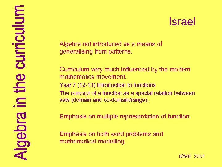 Israel Algebra not introduced as a means of generalising from patterns. Curriculum very much