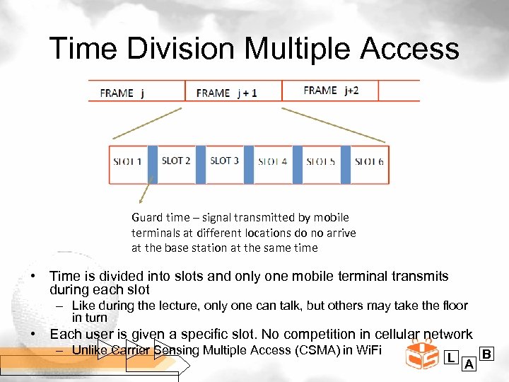 Time Division Multiple Access Guard time – signal transmitted by mobile terminals at different