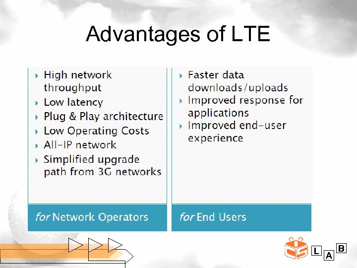 Advantages of LTE L A B 