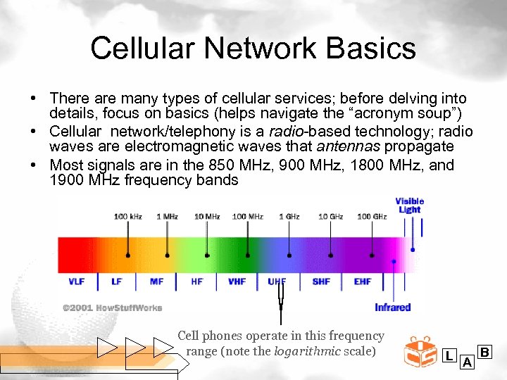 Cellular Network Basics • There are many types of cellular services; before delving into