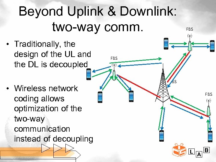 Beyond Uplink & Downlink: two-way comm. • Traditionally, the design of the UL and