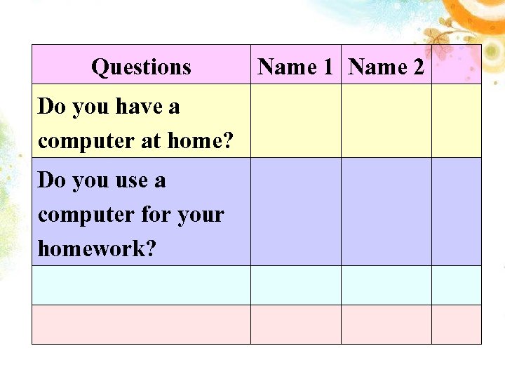 Questions Do you have a computer at home? Do you use a computer for