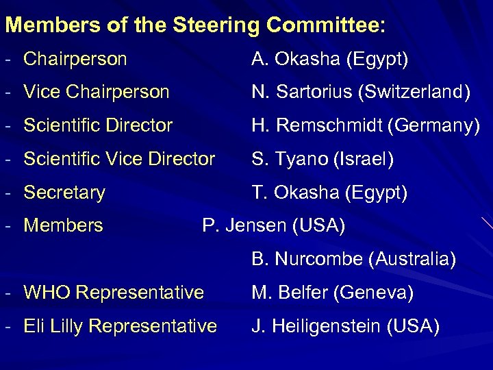 Members of the Steering Committee: - Chairperson A. Okasha (Egypt) - Vice Chairperson N.