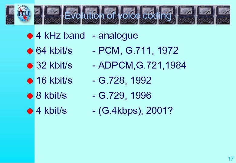 Evolution of voice coding l 4 k. Hz band - analogue l 64 kbit/s