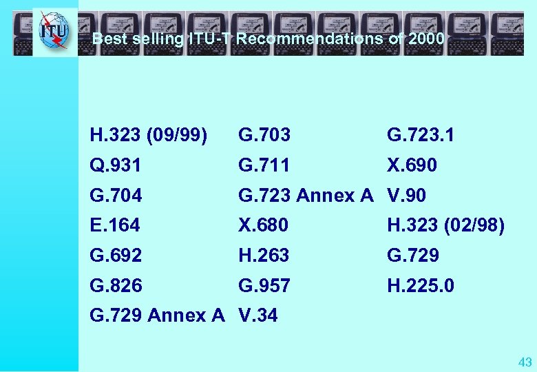 Best selling ITU-T Recommendations of 2000 H. 323 (09/99) G. 703 G. 723. 1