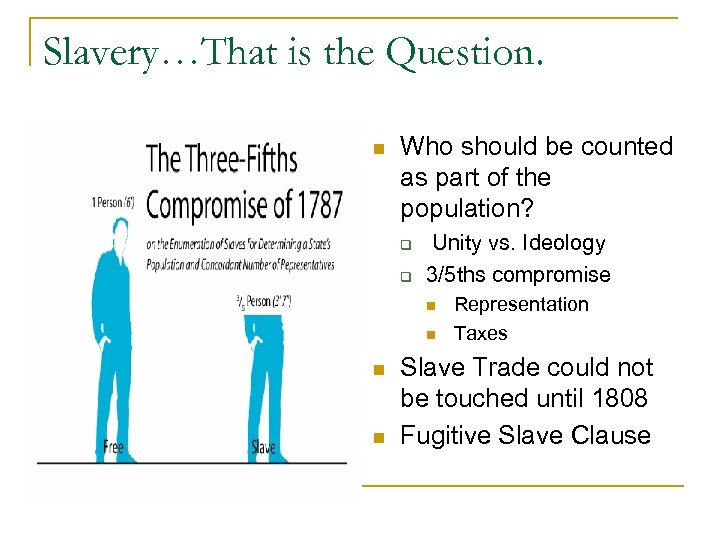 Slavery…That is the Question. n Who should be counted as part of the population?