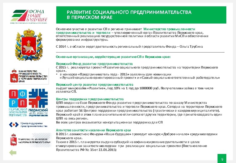 РАЗВИТИЕ СОЦИАЛЬНОГО ПРЕДПРИНИМАТЕЛЬСТВА В ПЕРМСКОМ КРАЕ Основное участие в развитии СП в регионе принимает