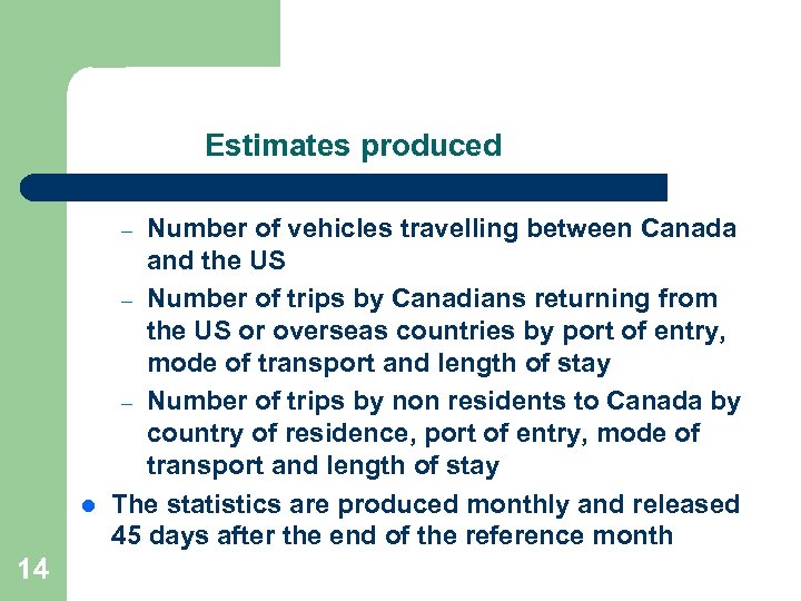 Estimates produced Number of vehicles travelling between Canada and the US – Number of