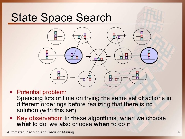 State Space Search § Potential problem: Spending lots of time on trying the same
