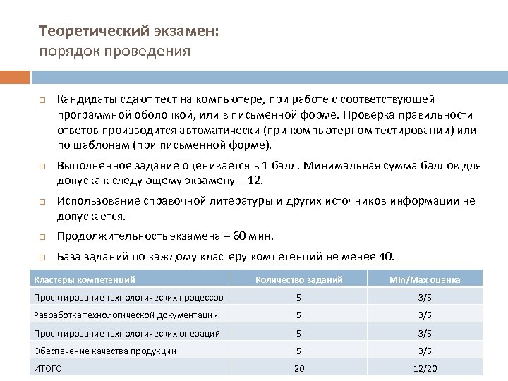 Теоретический экзамен: порядок проведения Кандидаты сдают тест на компьютере, при работе с соответствующей программной