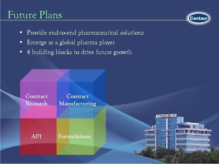 Future Plans • Provide end-to-end pharmaceutical solutions • Emerge as a global pharma player