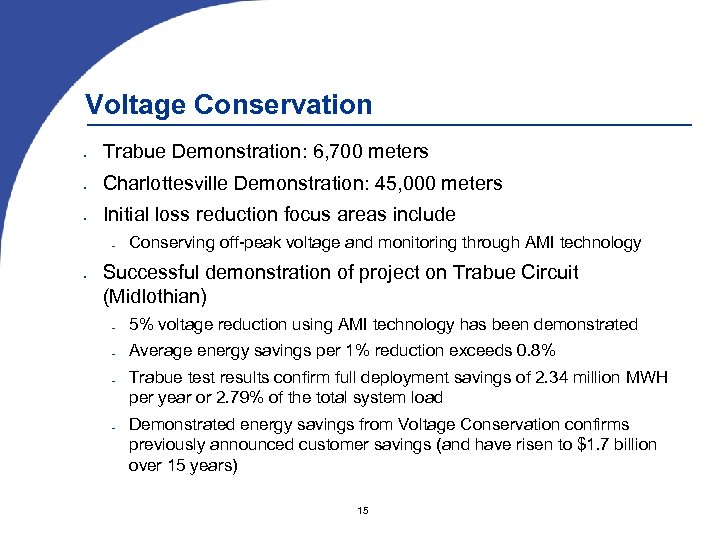 Voltage Conservation Trabue Demonstration: 6, 700 meters Charlottesville Demonstration: 45, 000 meters Initial loss