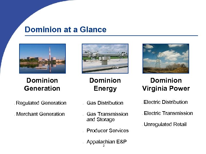 Dominion at a Glance Dominion Generation Regulated Generation Merchant Generation Dominion Energy Gas Distribution