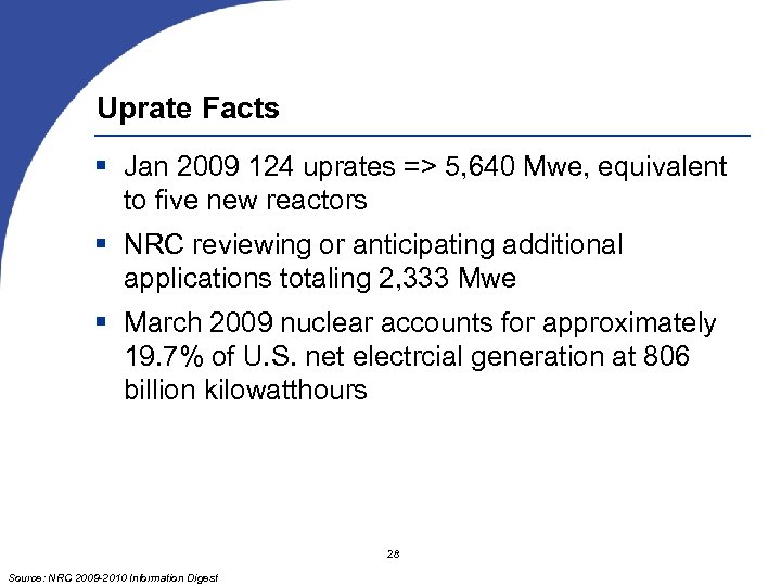 Uprate Facts Jan 2009 124 uprates => 5, 640 Mwe, equivalent to five new