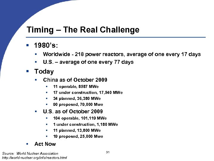 Timing – The Real Challenge 1980’s: Worldwide - 218 power reactors, average of one