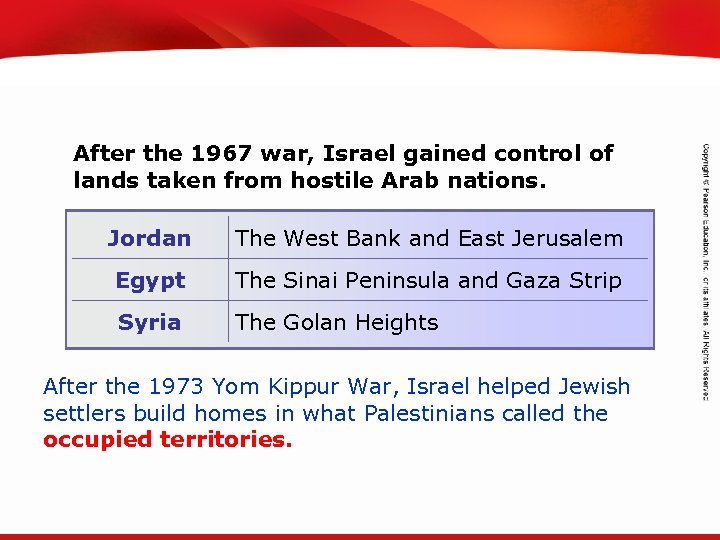 TEKS 8 C: Calculate percent composition and empirical and molecular formulas. After the 1967