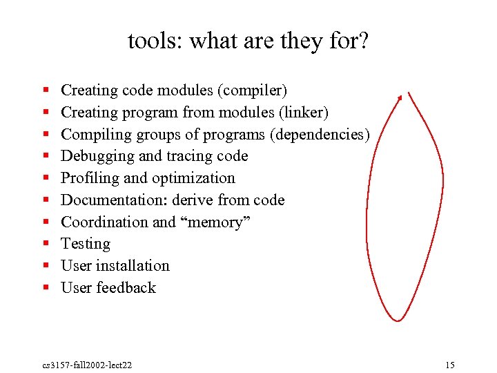 tools: what are they for? § § § § § Creating code modules (compiler)