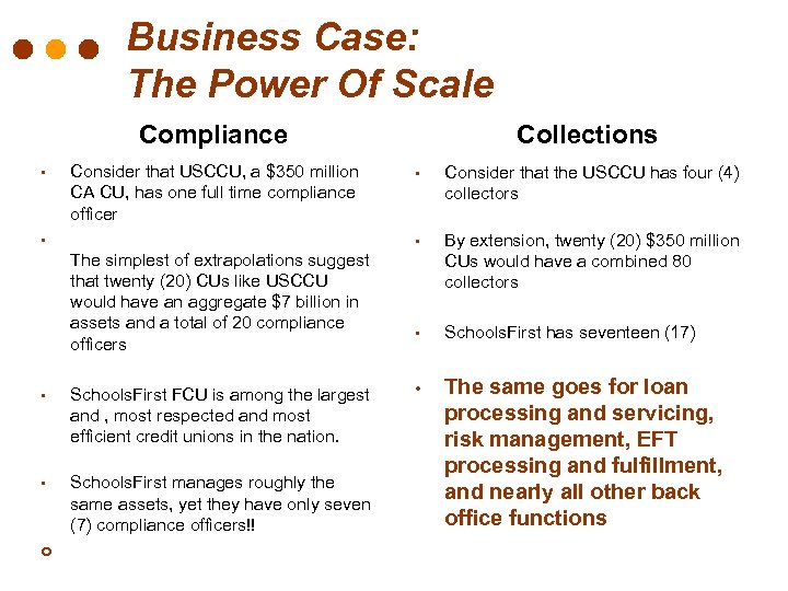 Business Case: The Power Of Scale Compliance • Consider that USCCU, a $350 million