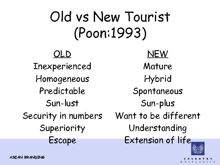 Old vs New Tourist (Poon: 1993) OLD Inexperienced Homogeneous Predictable Sun-lust Security in numbers