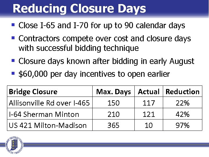 Reducing Closure Days § Close I-65 and I-70 for up to 90 calendar days