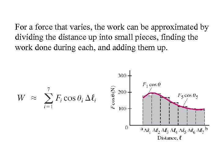 For a force that varies, the work can be approximated by dividing the distance