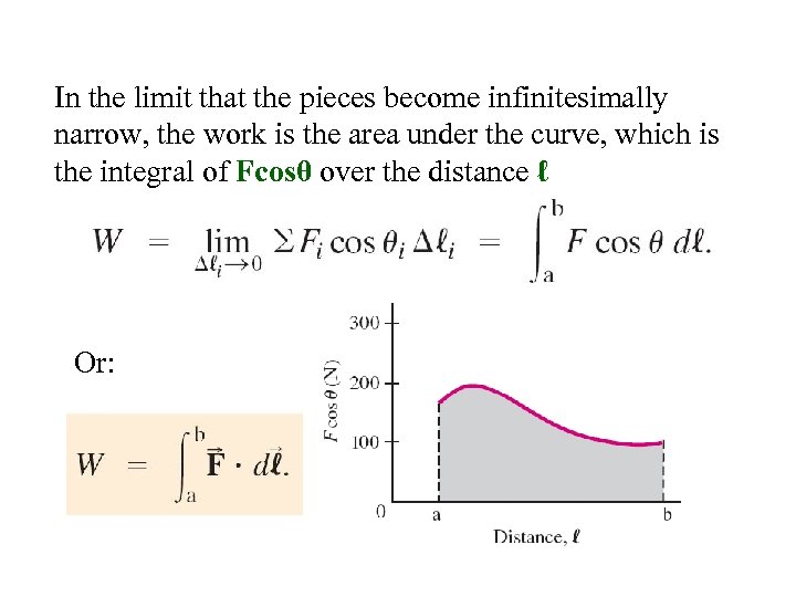 In the limit that the pieces become infinitesimally narrow, the work is the area