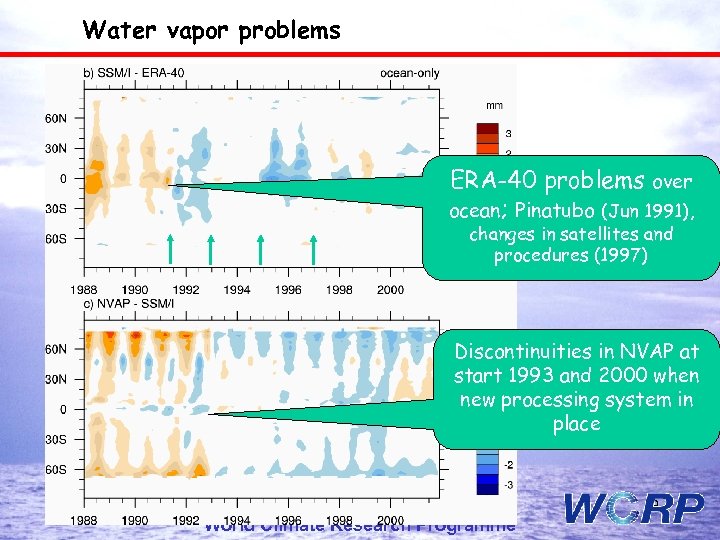 Water vapor problems ERA-40 problems over ocean; Pinatubo (Jun 1991), changes in satellites and