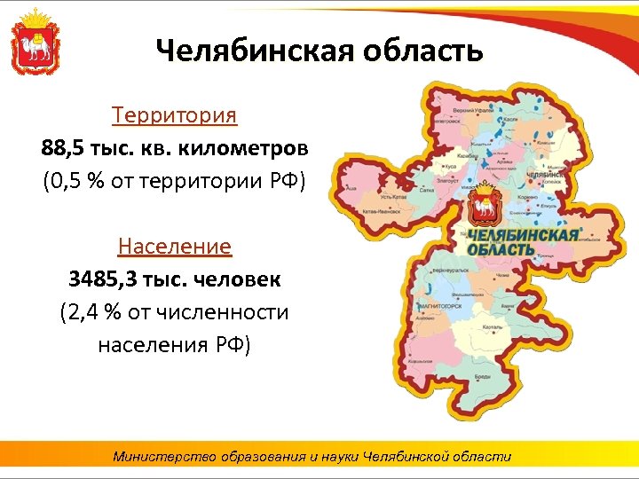Население челябинской области на 2024 год
