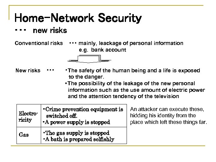 Home-Network Security ・・・　new risks Conventional risks ・・・ mainly, leackage of personal information e. g.