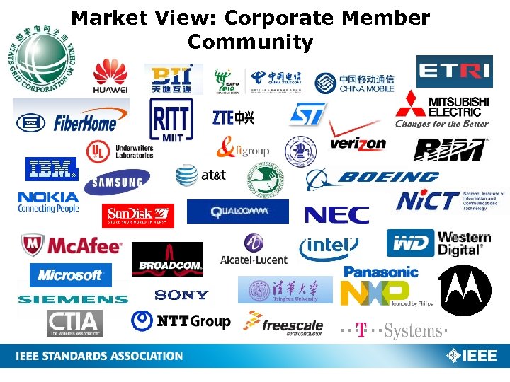 Market View: Corporate Member Community 