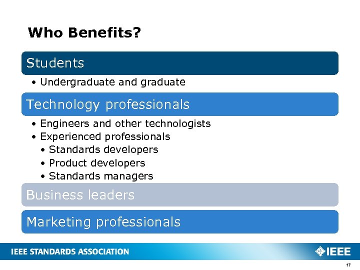 Who Benefits? Students • Undergraduate and graduate Technology professionals • Engineers and other technologists