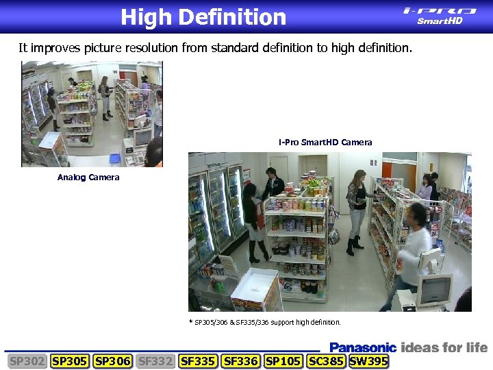 High Definition It improves picture resolution from standard definition to high definition. i-Pro Smart.