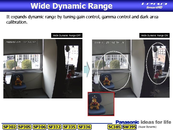 Wide Dynamic Range It expands dynamic range by tuning gain control, gamma control and