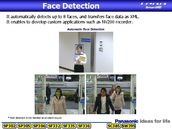 Face Detection It automatically detects up to 8 faces, and transfers face data as