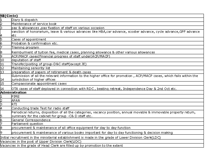 List of activities captured SE(Circle) 1 Diary & dispatch 2 Maintenance of service book