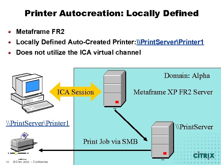 Printer Autocreation: Locally Defined Metaframe FR 2 Locally Defined Auto-Created Printer: \Print. ServerPrinter 1
