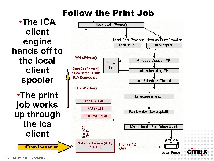 Follow the Print Job • The ICA client engine hands off to the local