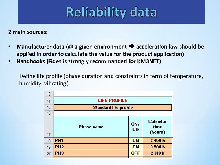 Reliability data 2 main sources: • Manufacturer data (@ a given environment acceleration law