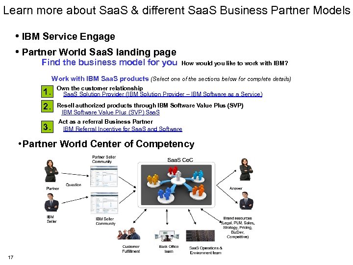 Learn more about Saa. S & different Saa. S Business Partner Models • IBM