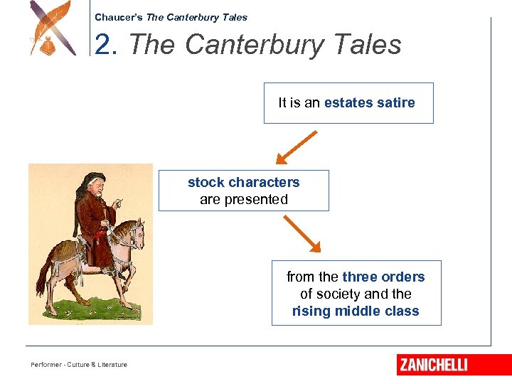 Chaucer’s The Canterbury Tales 2. The Canterbury Tales It is an estates satire stock