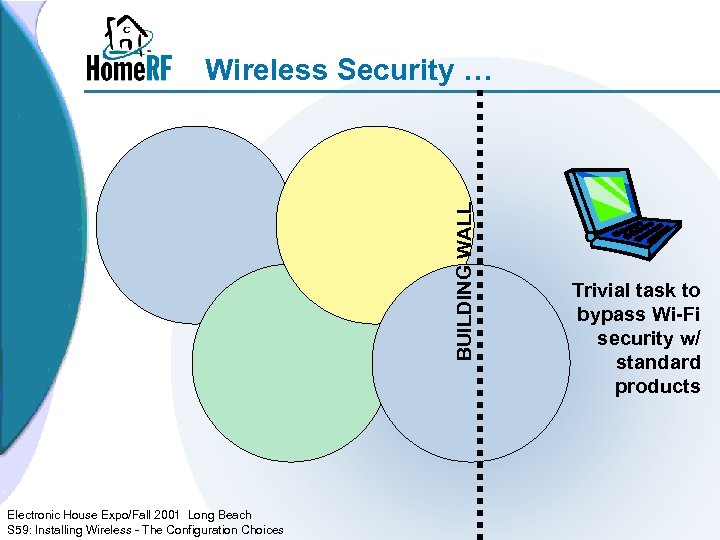 BUILDING WALL Wireless Security … Electronic House Expo/Fall 2001 Long Beach S 59: Installing