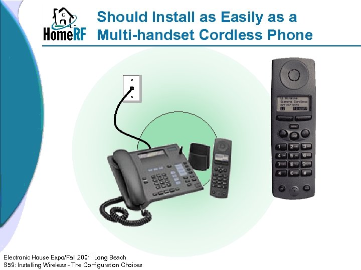 Should Install as Easily as a Multi-handset Cordless Phone Electronic House Expo/Fall 2001 Long