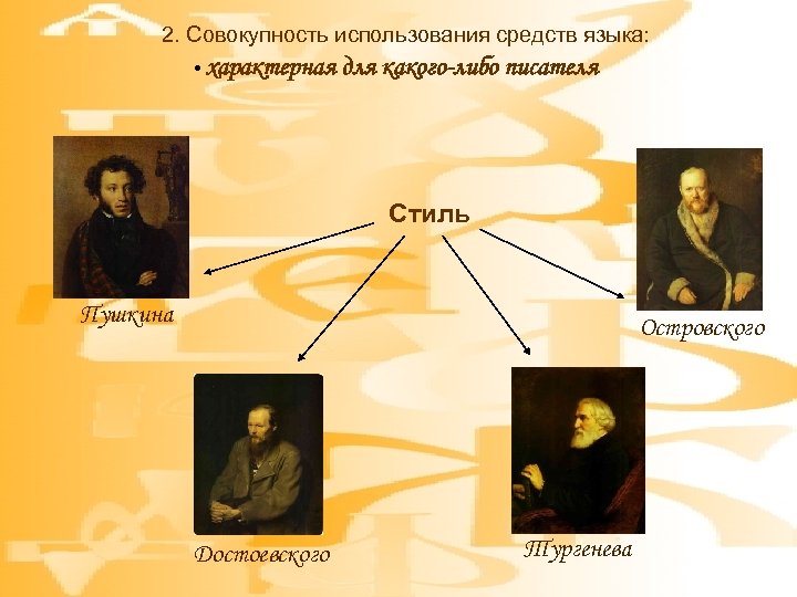 2. Совокупность использования средств языка: • характерная для какого-либо писателя Стиль Пушкина Островского Достоевского
