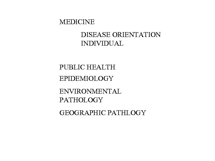 MEDICINE DISEASE ORIENTATION INDIVIDUAL PUBLIC HEALTH EPIDEMIOLOGY ENVIRONMENTAL PATHOLOGY GEOGRAPHIC PATHLOGY 